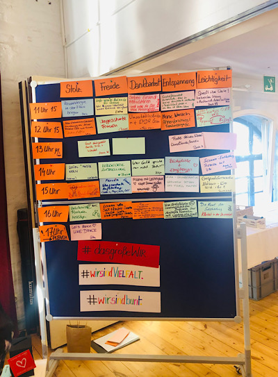 Die Session-Übersicht beim Coach Barcamp